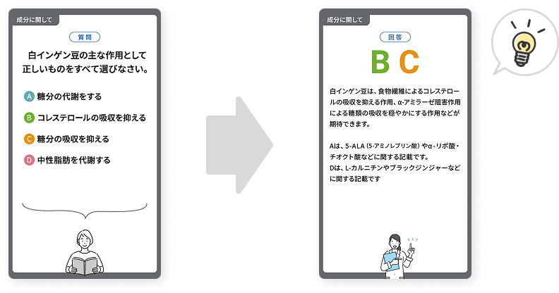 正解は次のカードですぐに確認できます。正解の理由などを解説していますので理解を深めます。