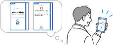 お客さまにサプリメントをすすめている場面を想定し、トレーニングカードの質問に答えます。